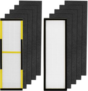 GermGuardian Air Purifier